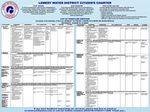 Citizens Charter