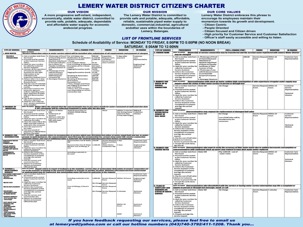 citizen charter